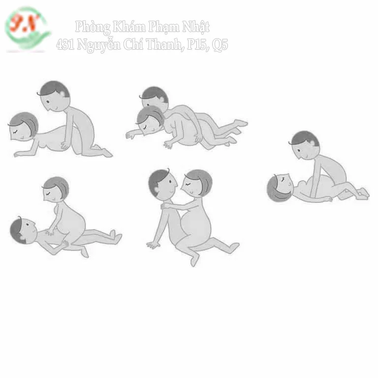 Ảnh 34 minh hoạ tư the quan hệ khó có thai
