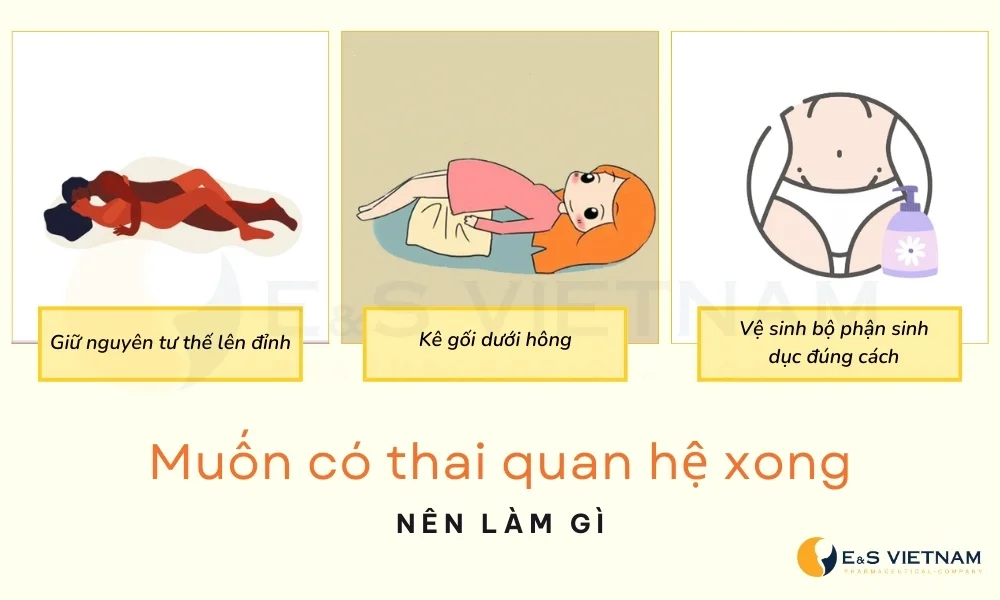 Sau khi quan hệ làm gì để có thai