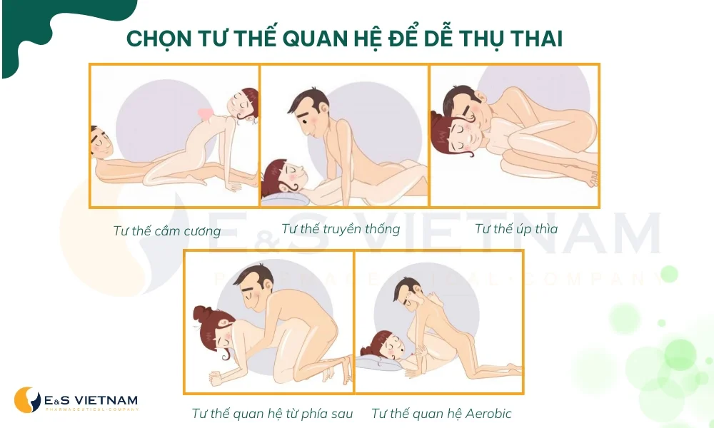 Chọn tư thế phù hợp để quan hệ đúng cách